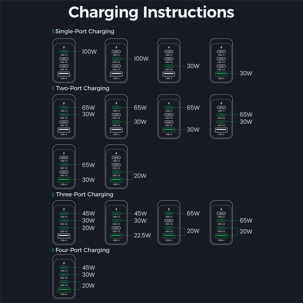 Wall Charger 