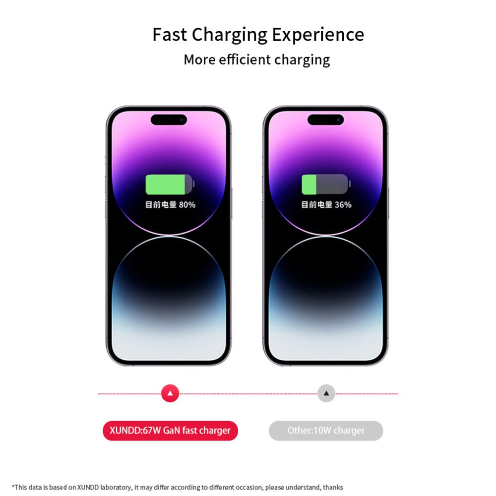 Wall Charger 