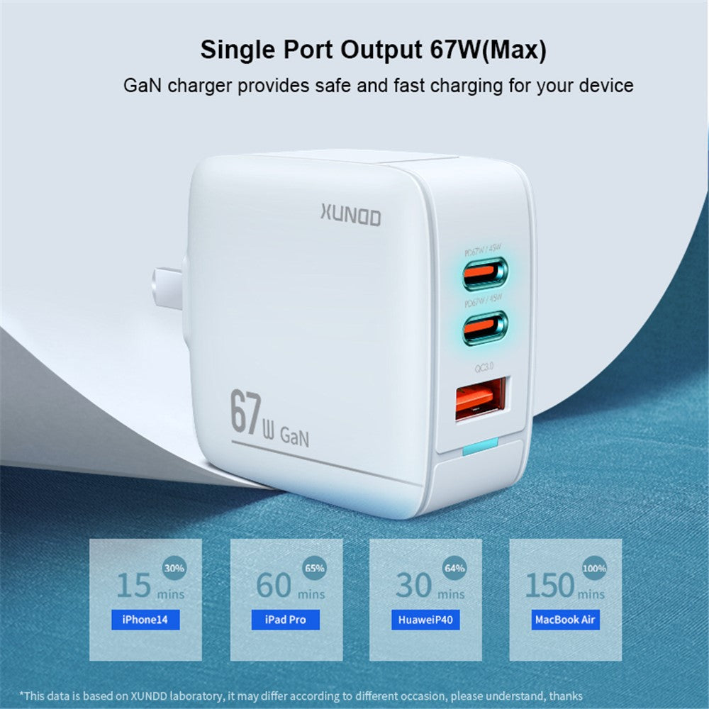 Wall Charger 