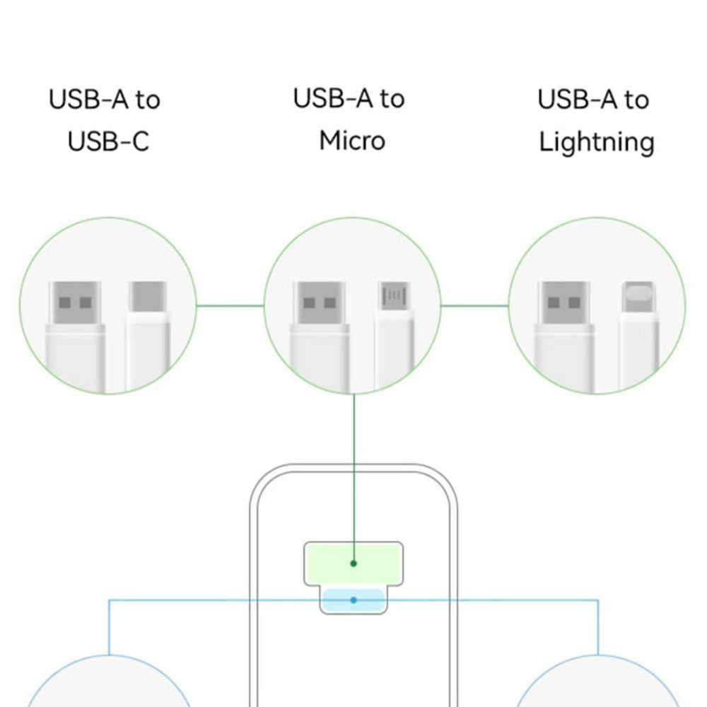 Wall Charger 