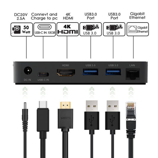 WAVLINK UHP3D01G 4K HD Docking Station Gigabit Ethernet USB 3.0 Multi-function Hub