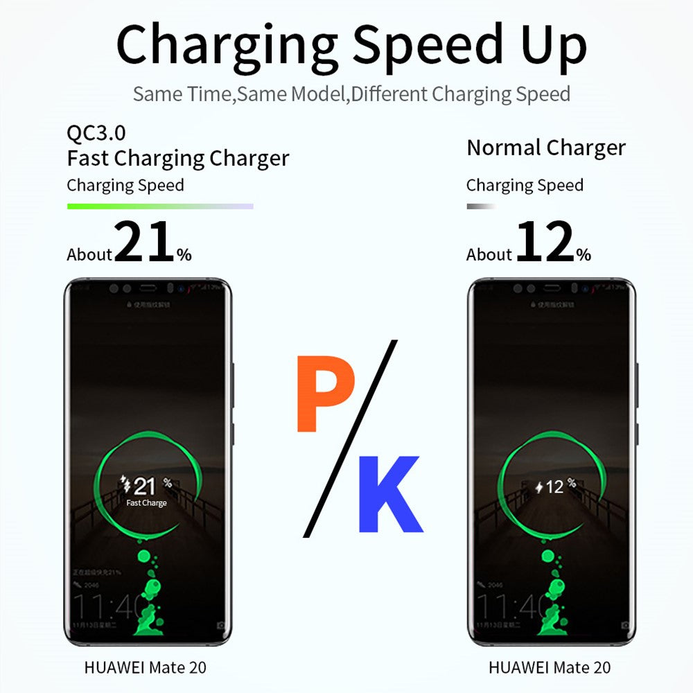 Desktop Chargers