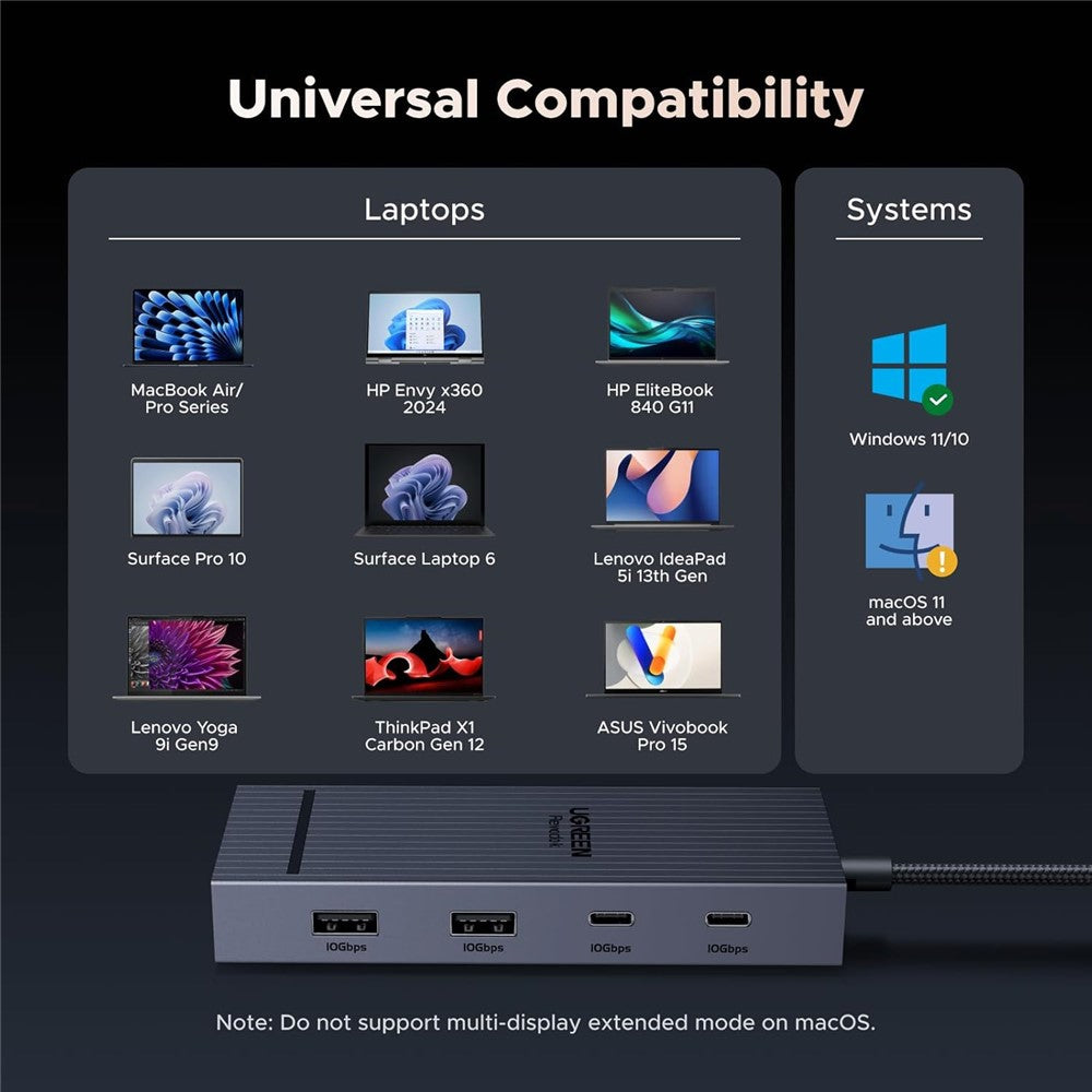 UGREEN 45365 USB-C 7-in-1 Hub 10Gbps 4K 60Hz HD USB3.2 PD 100W Laptop Docking Station