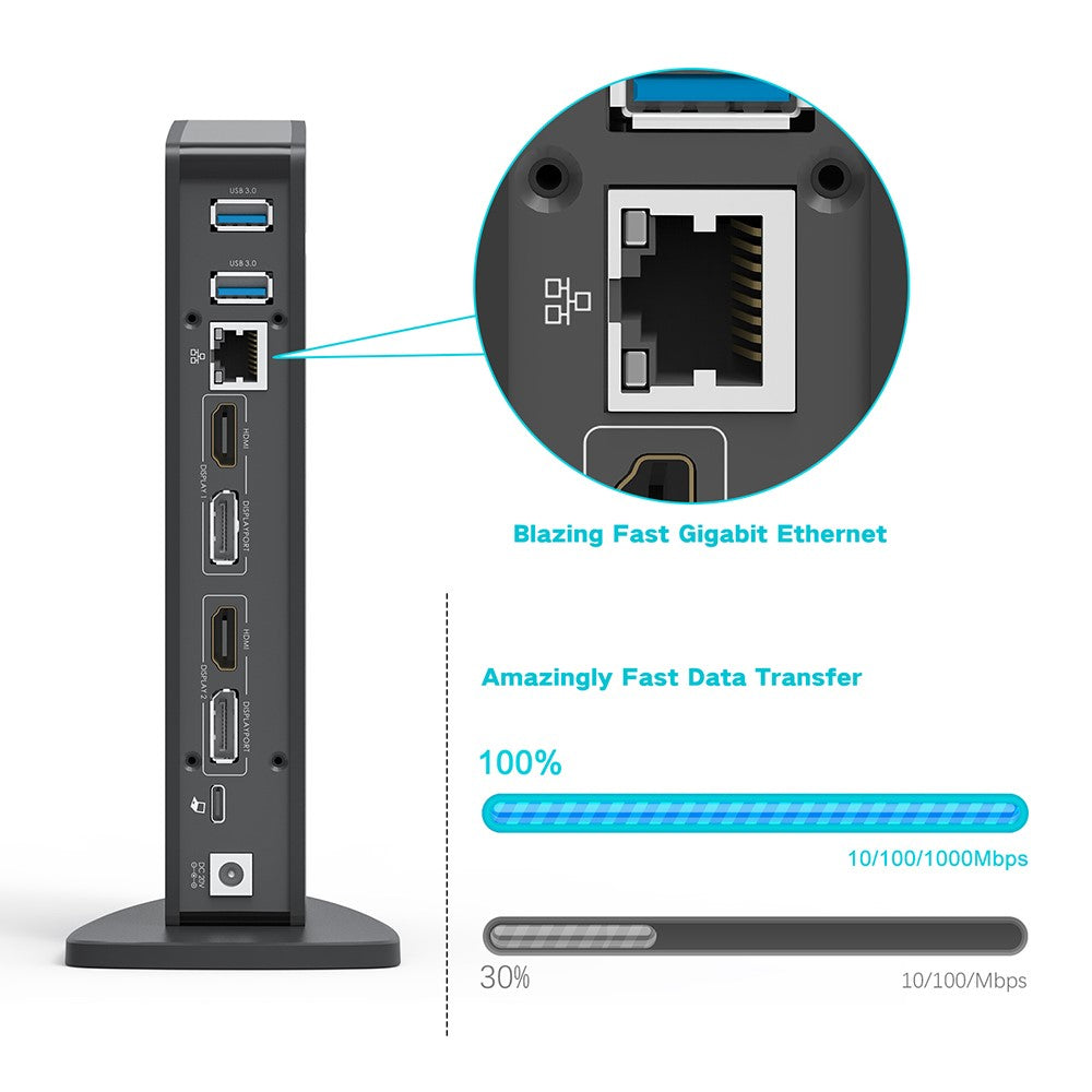 WAVLINK WL-UG69DK5 USB 3.0 Docking Station Laptop Dual 5K / 4K 60Hz Monitor Adapter
