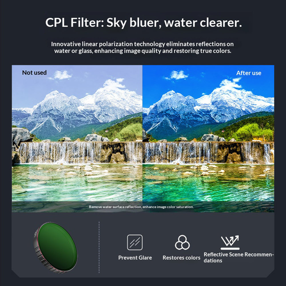 Other Camera Accessories 