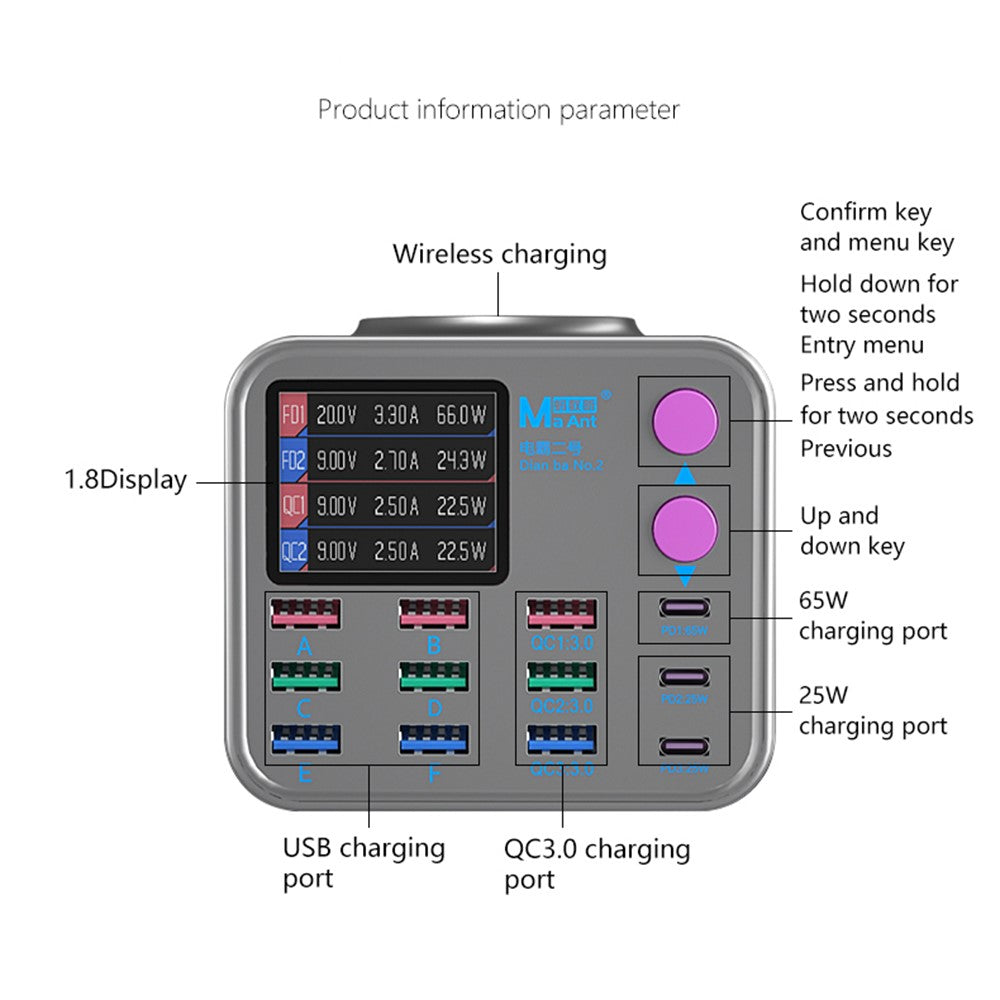 Desktop Chargers