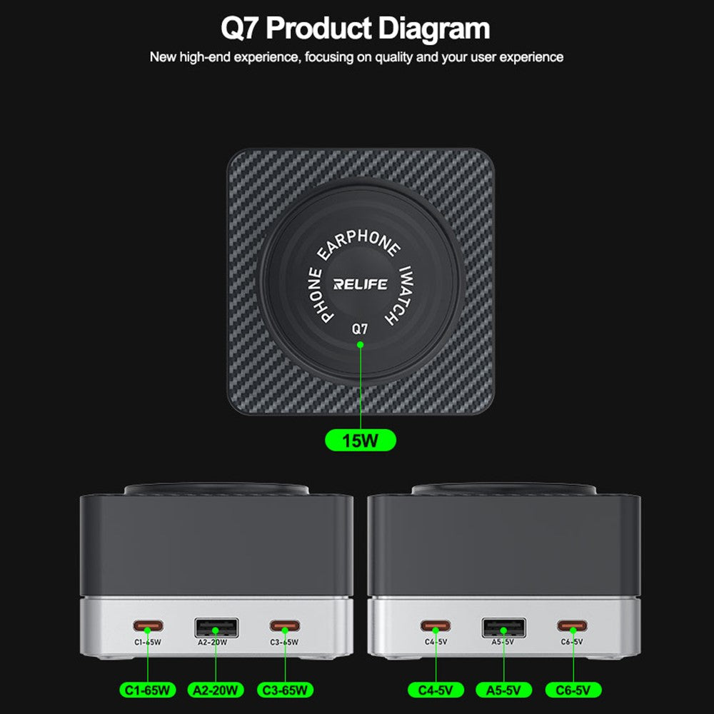 Desktop Chargers