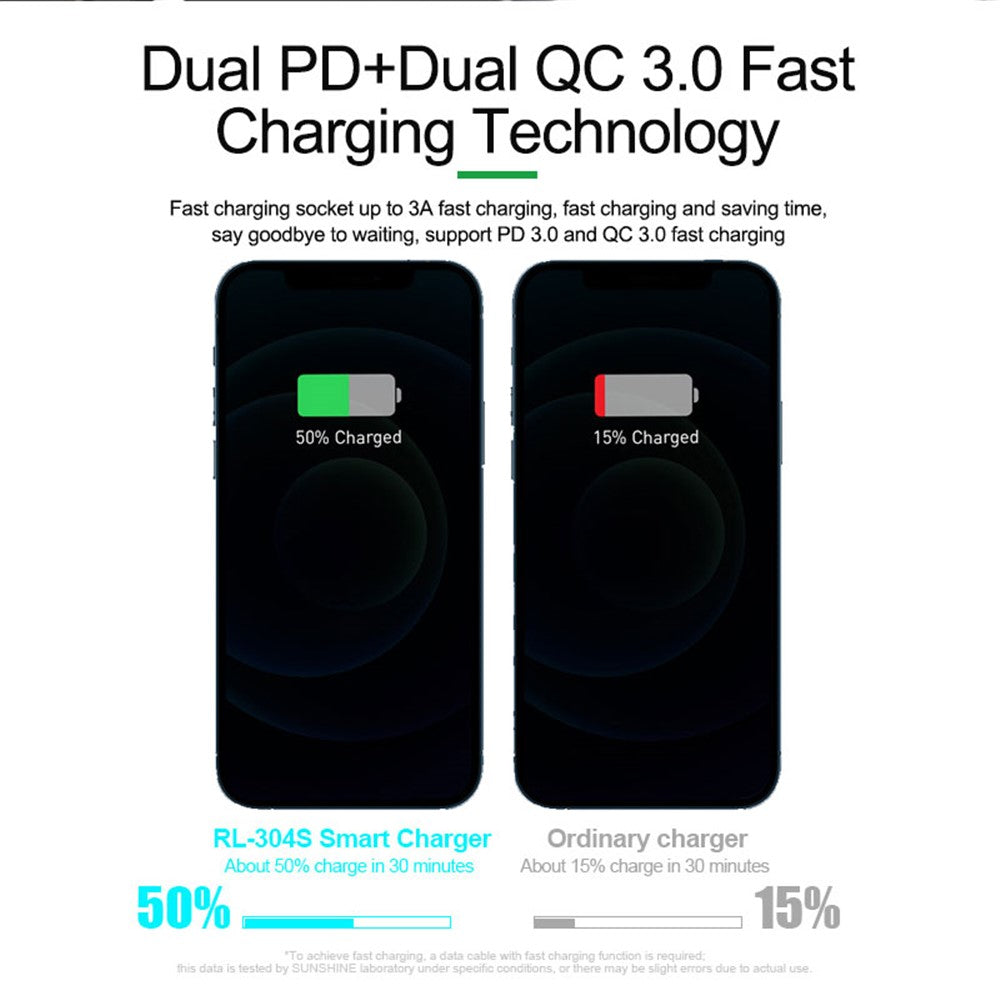 Desktop Chargers