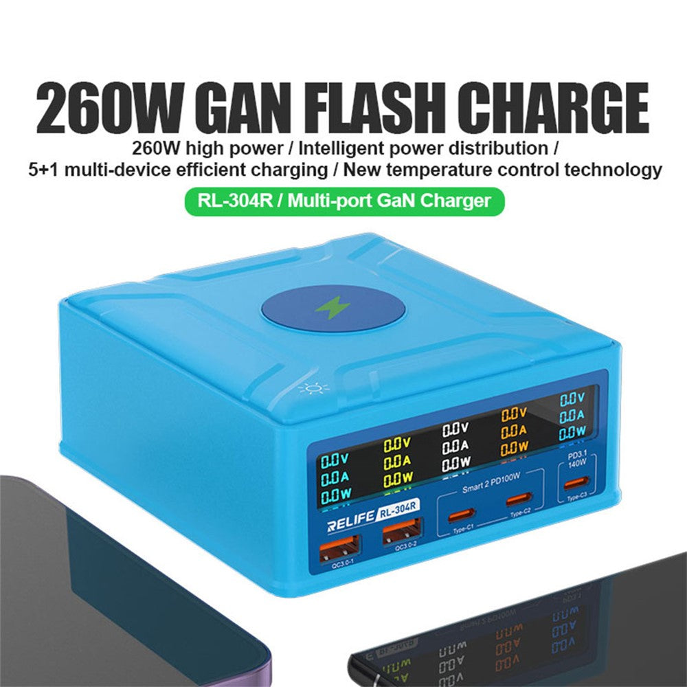 Desktop Chargers