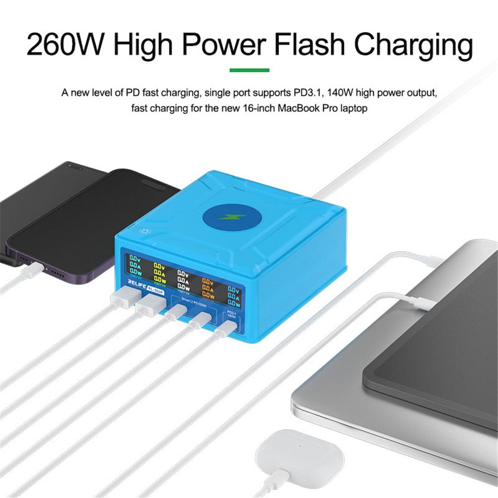 Desktop Chargers