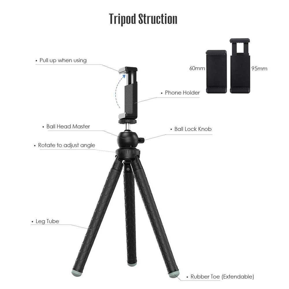 Other Camera Accessories 