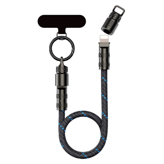 Short Lanyards