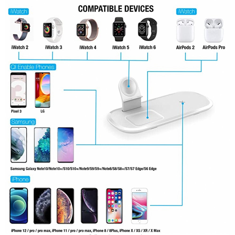 Wireless Charger 