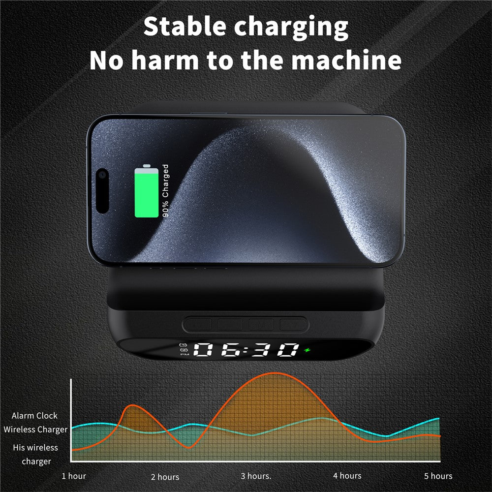Wireless Charger 