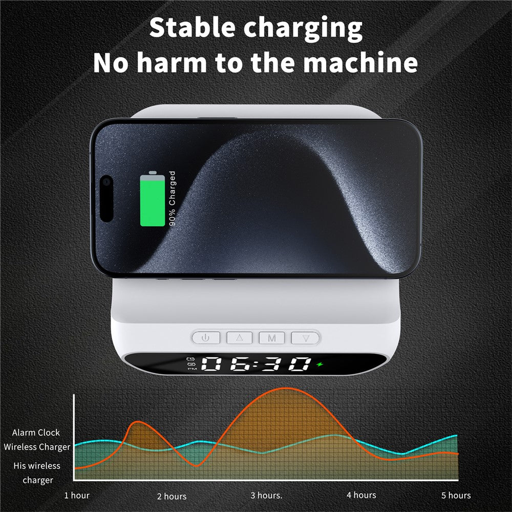 Wireless Charger 