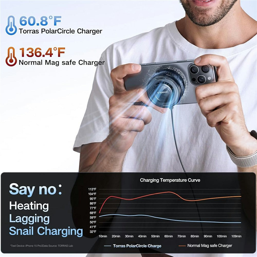 Wireless Charger 