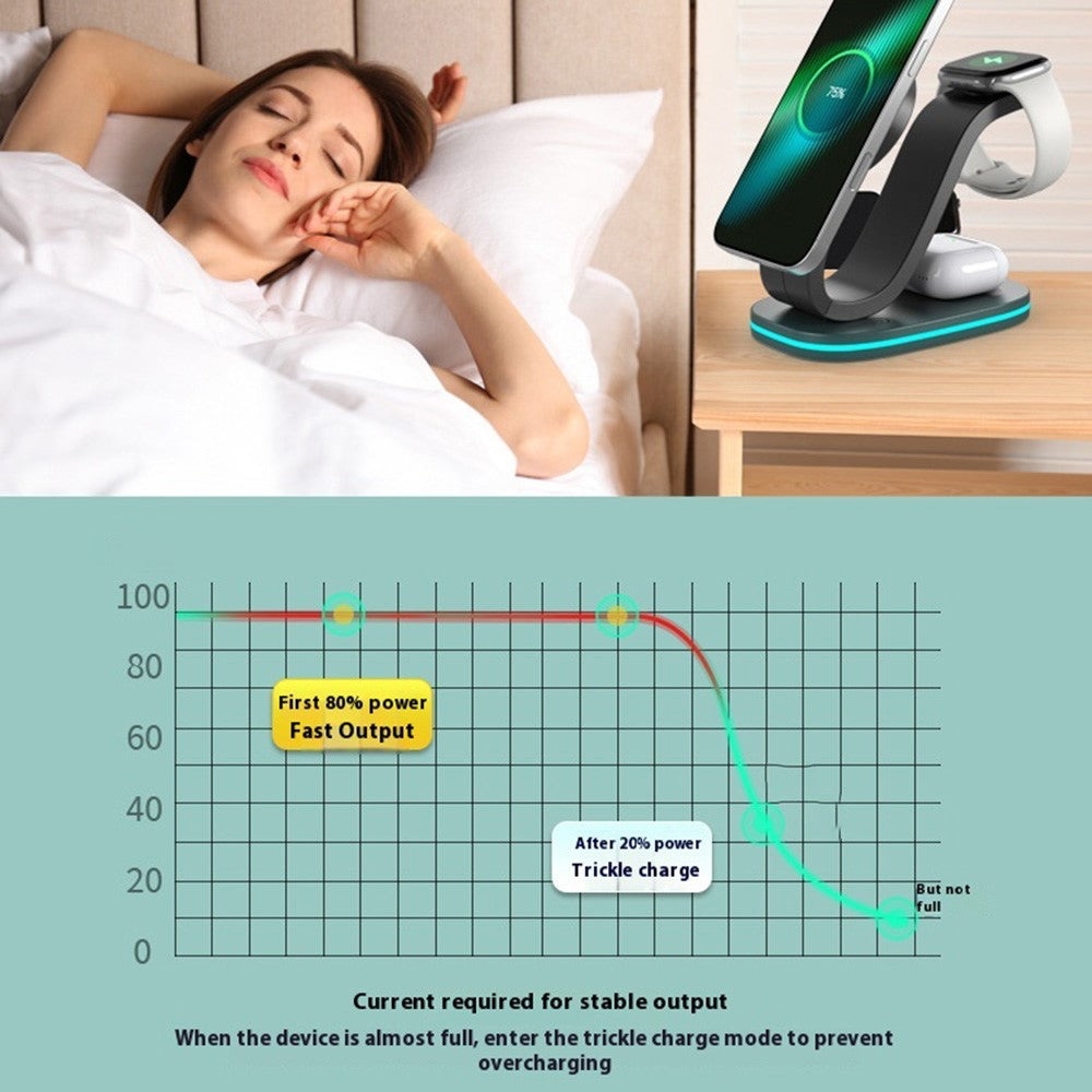 Wireless Charger 