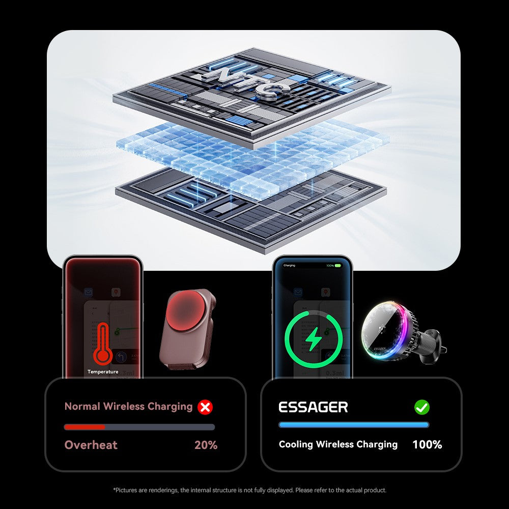 Wireless Charger 