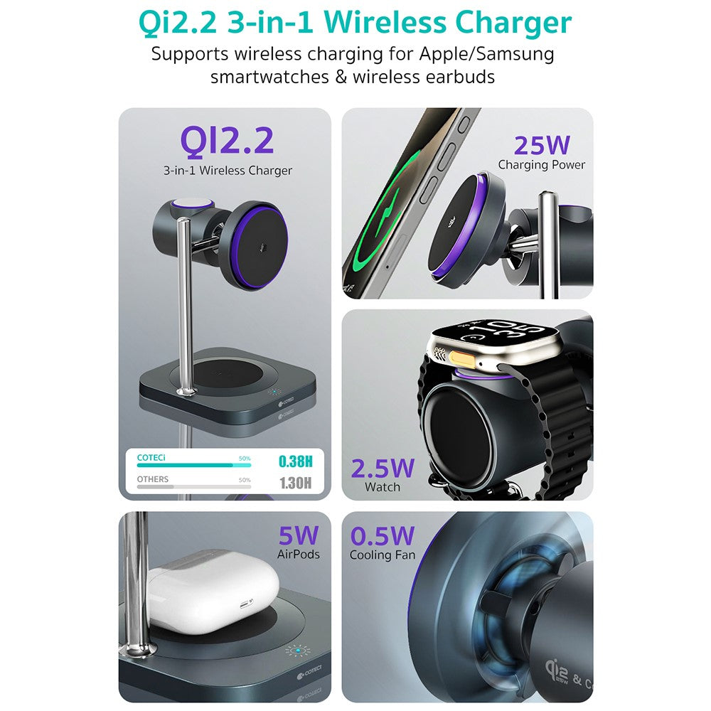 Wireless Charger 