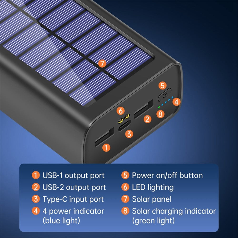 Smartphone Power Bank