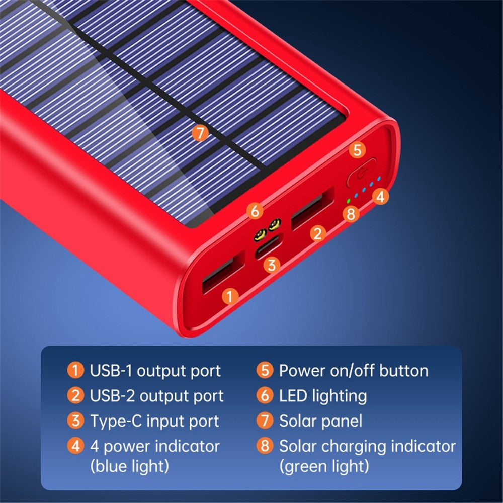 Smartphone Power Bank