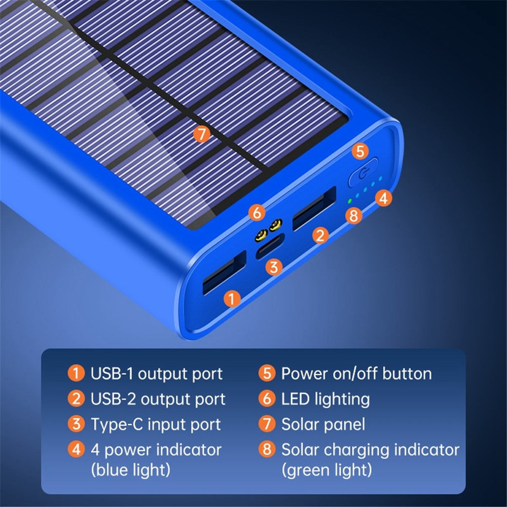 Smartphone Power Bank