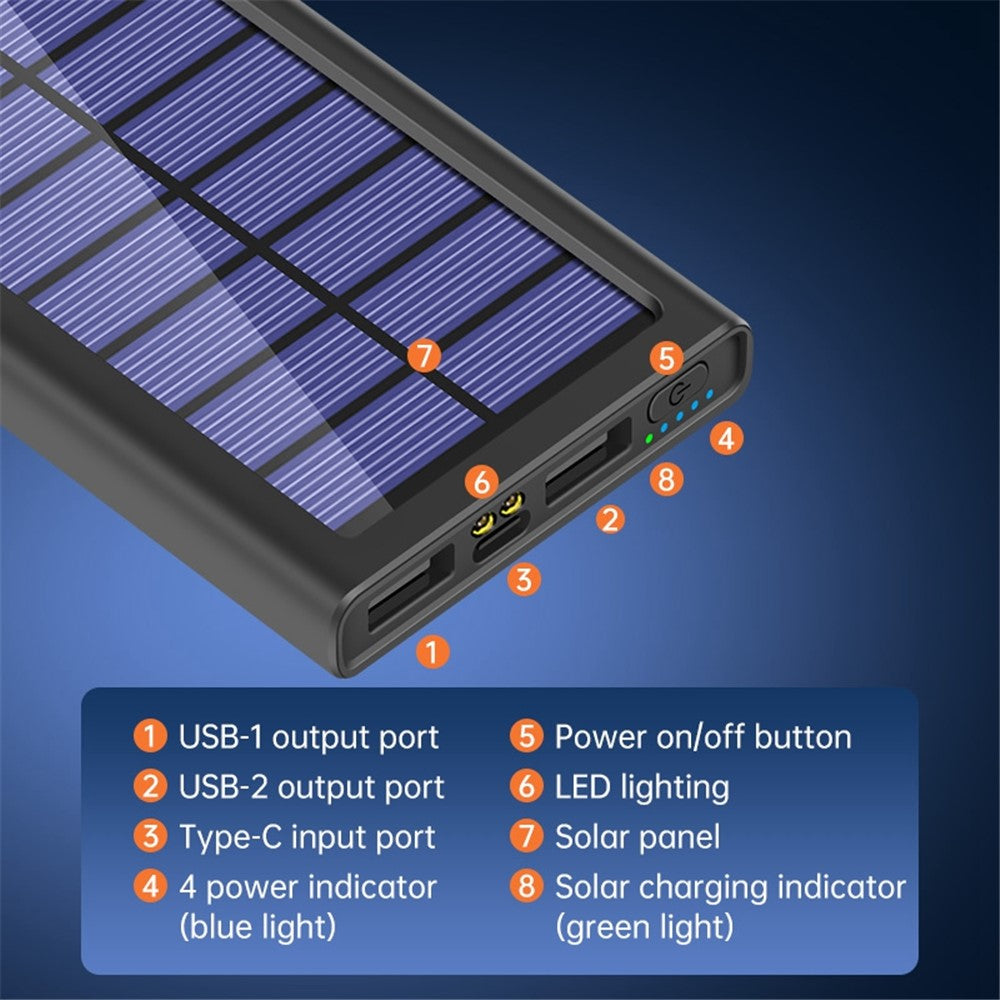 Smartphone Power Bank