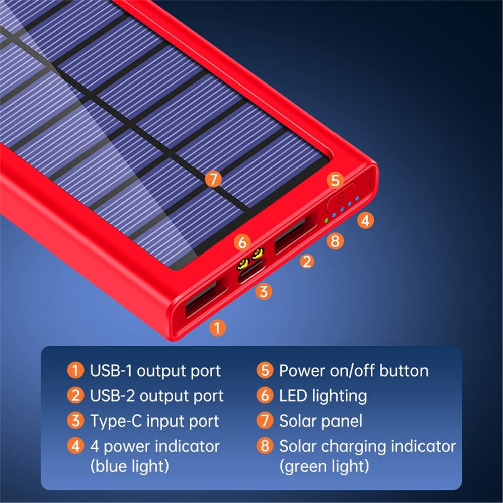 Smartphone Power Bank