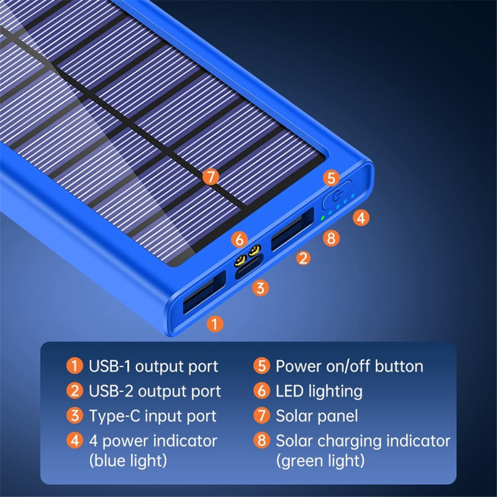 Smartphone Power Bank