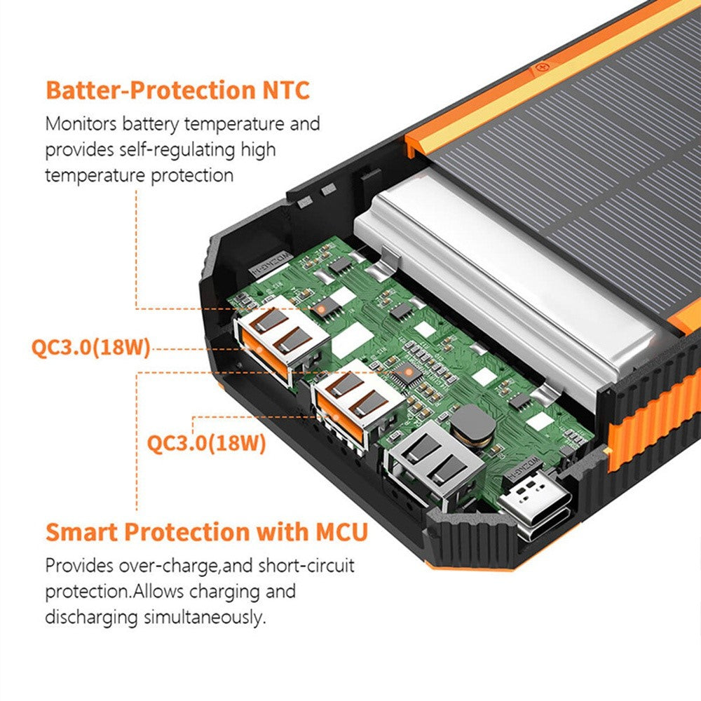 Smartphone Power Bank