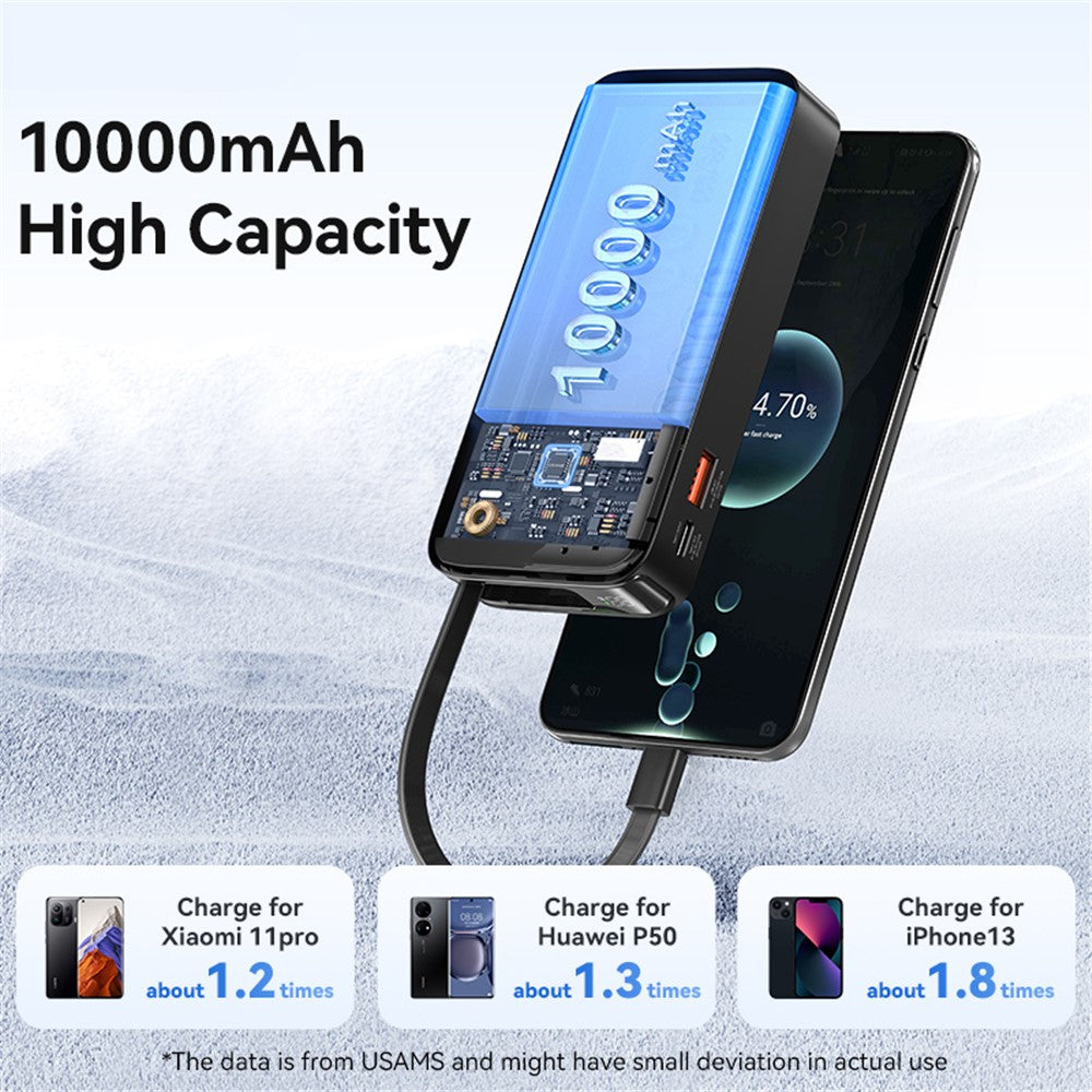 Smartphone Power Bank