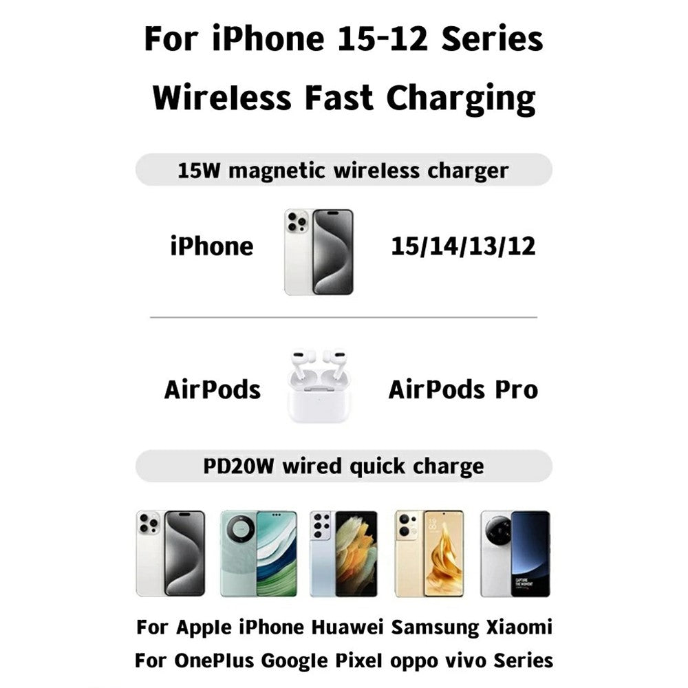 Smartphone Power Bank