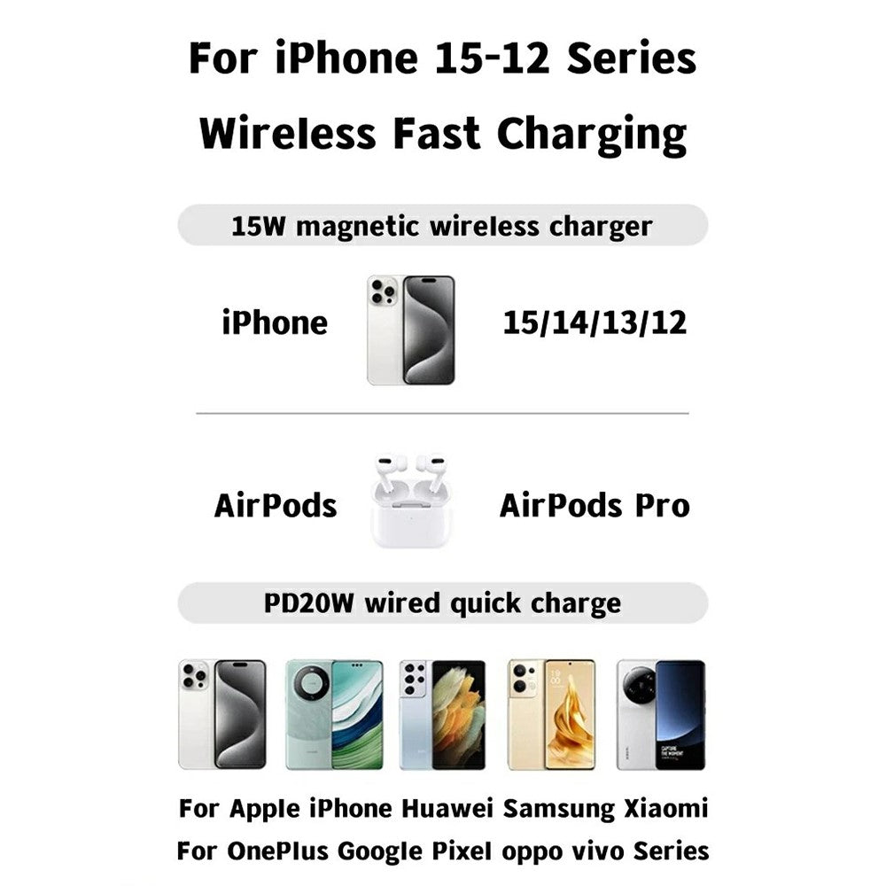 Smartphone Power Bank