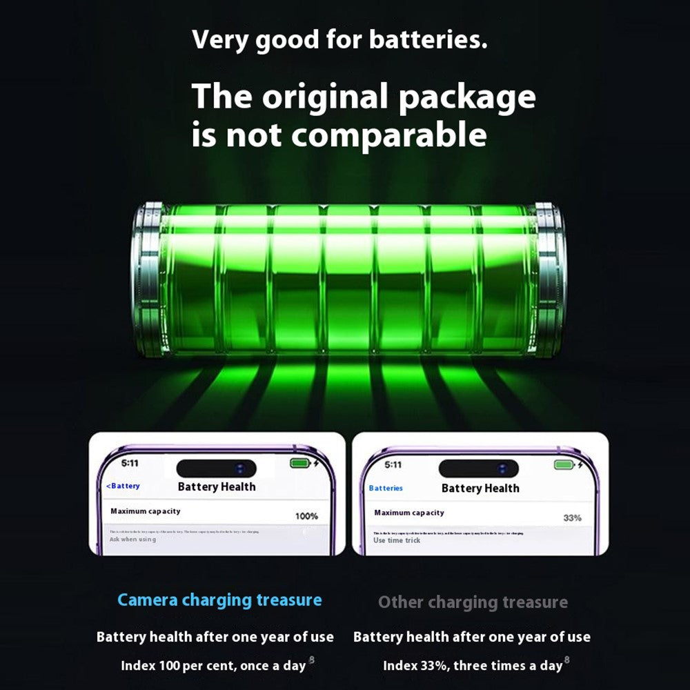 Smartphone Power Bank