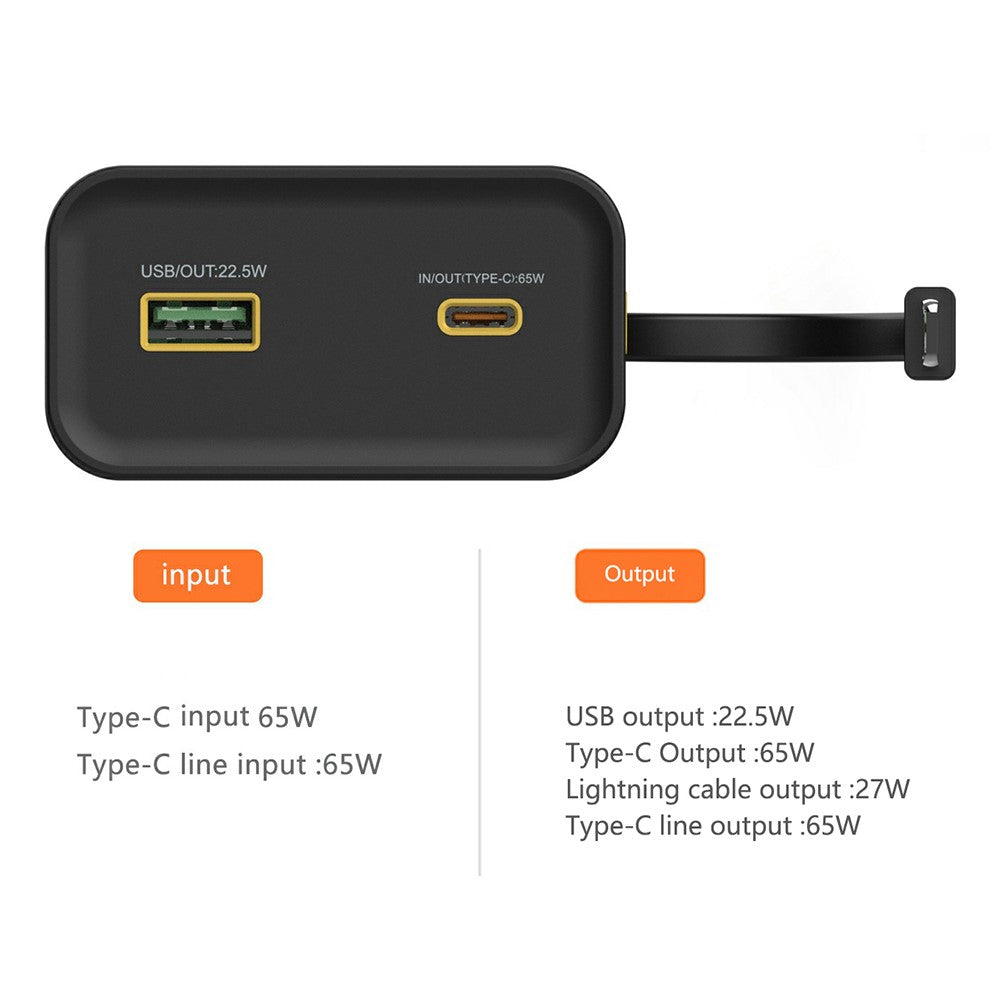 Smartphone Power Bank