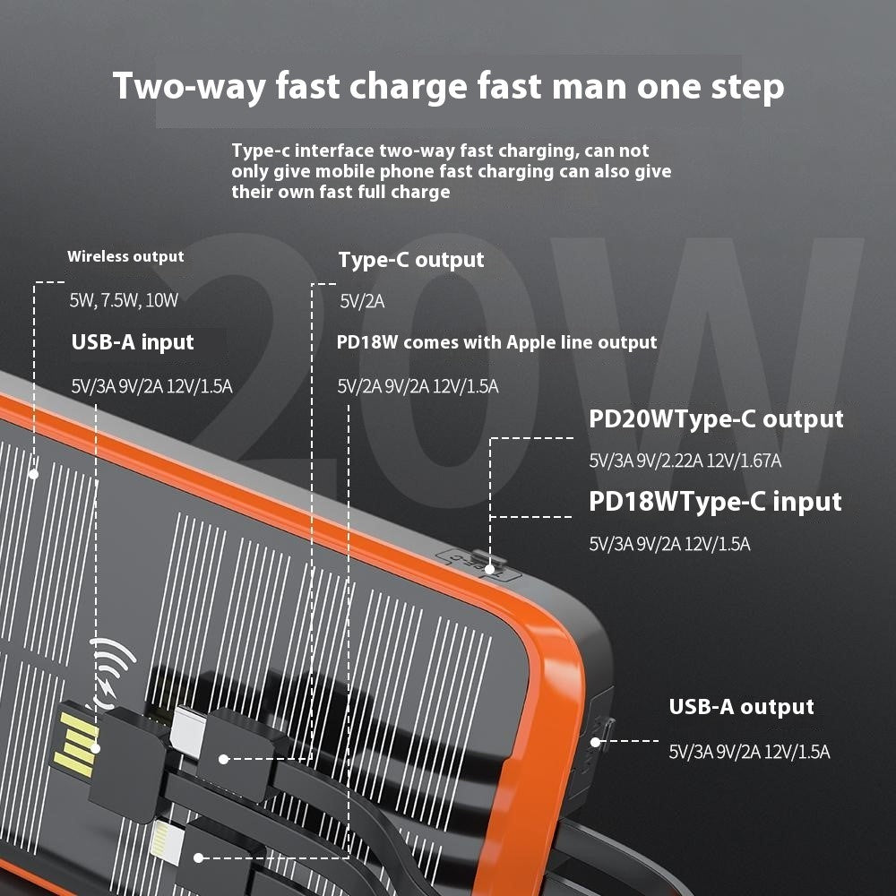 Smartphone Power Bank