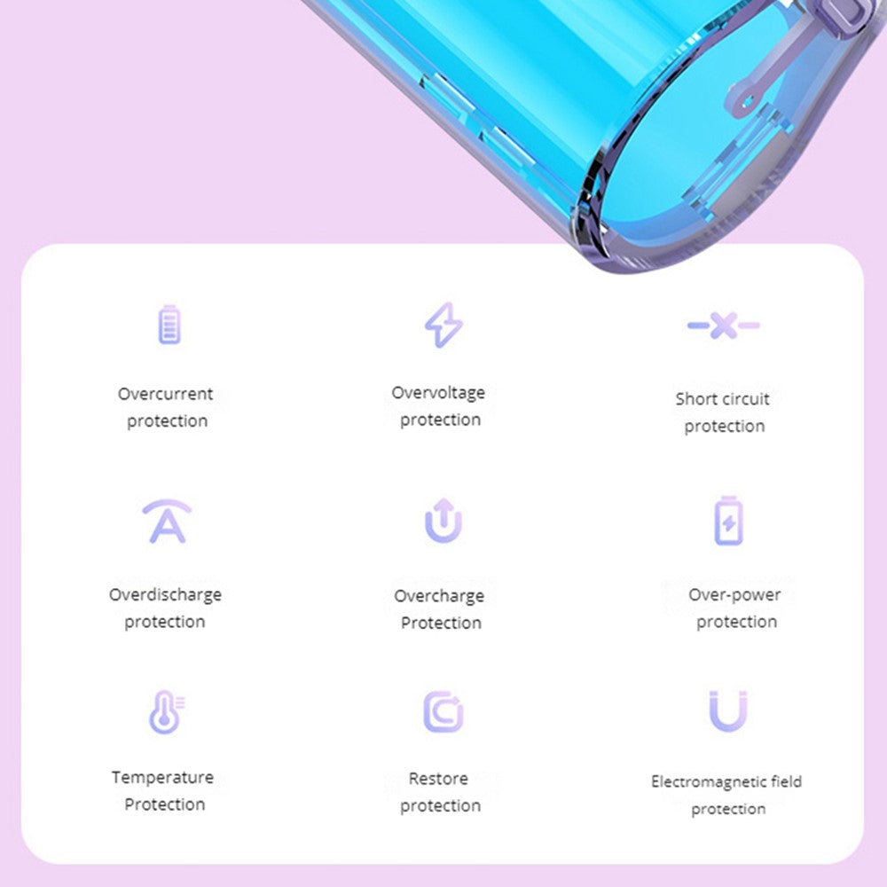 Smartphone Power Bank