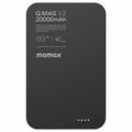 Smartphone Power Bank