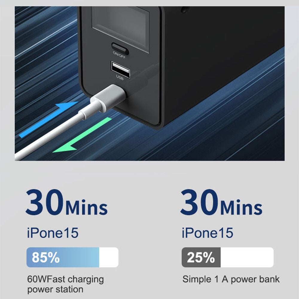 Smartphone Power Bank