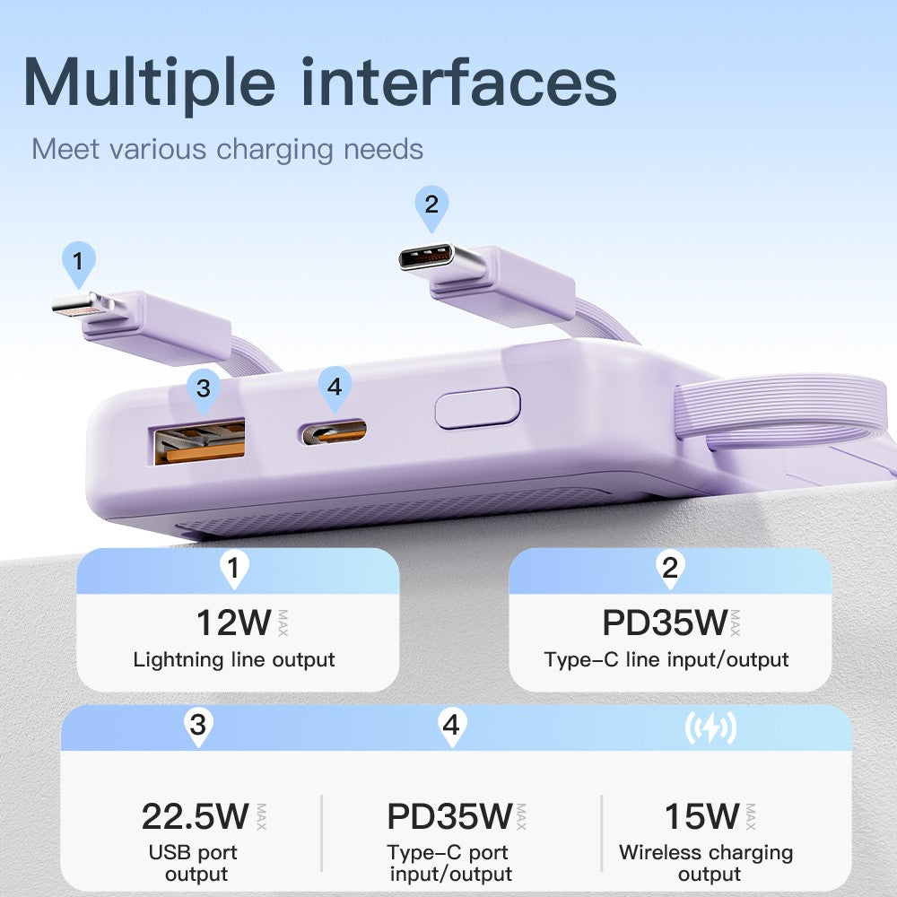 Smartphone Power Bank