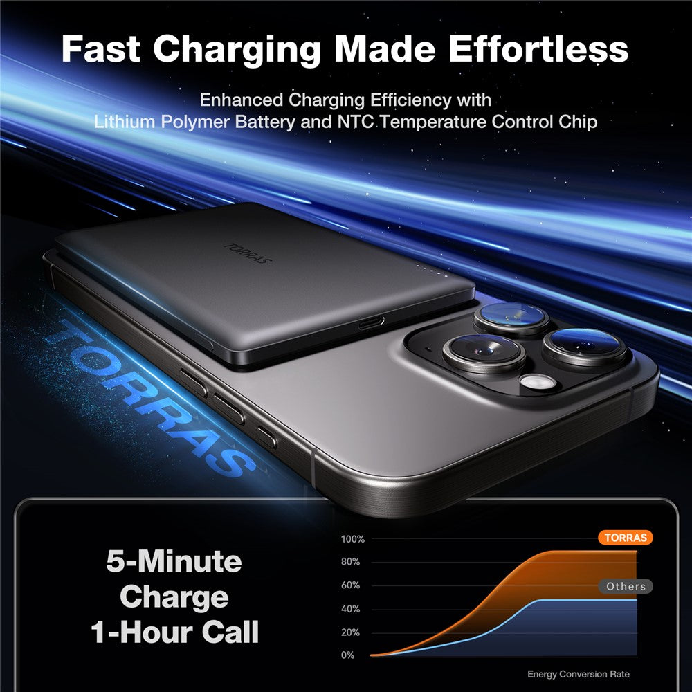 Smartphone Power Bank