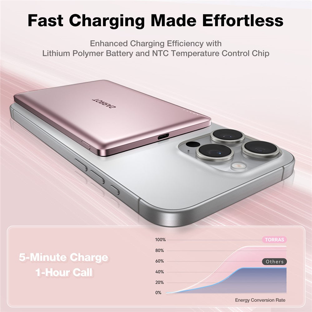 Smartphone Power Bank