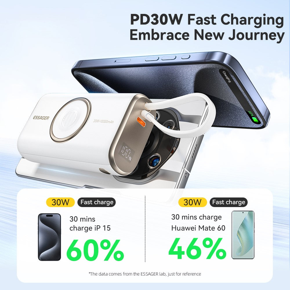 Smartphone Power Bank