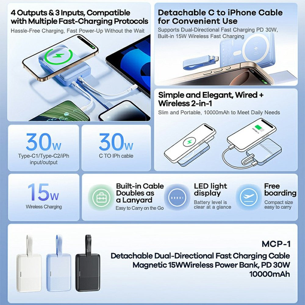 Smartphone Power Bank