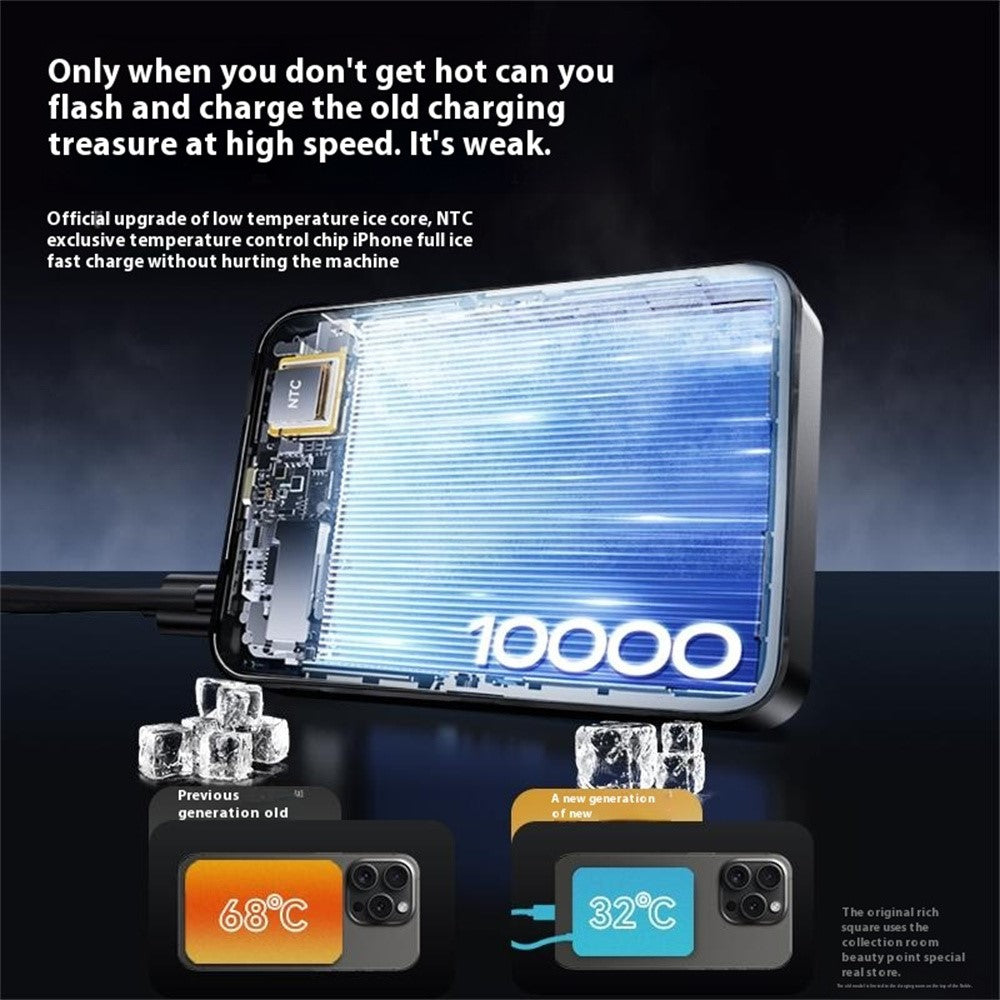 Smartphone Power Bank