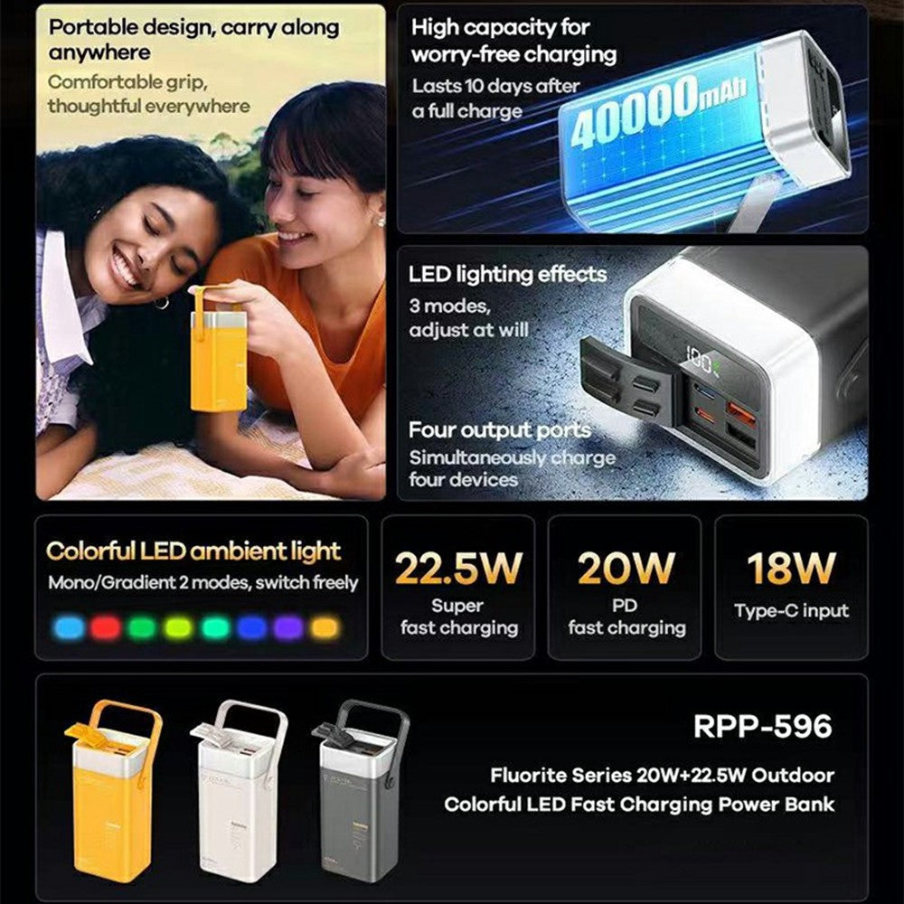 Smartphone Power Bank