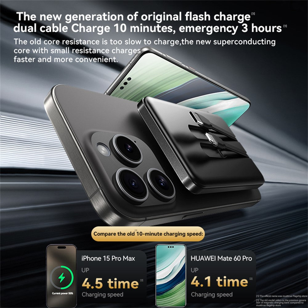 Smartphone Power Bank