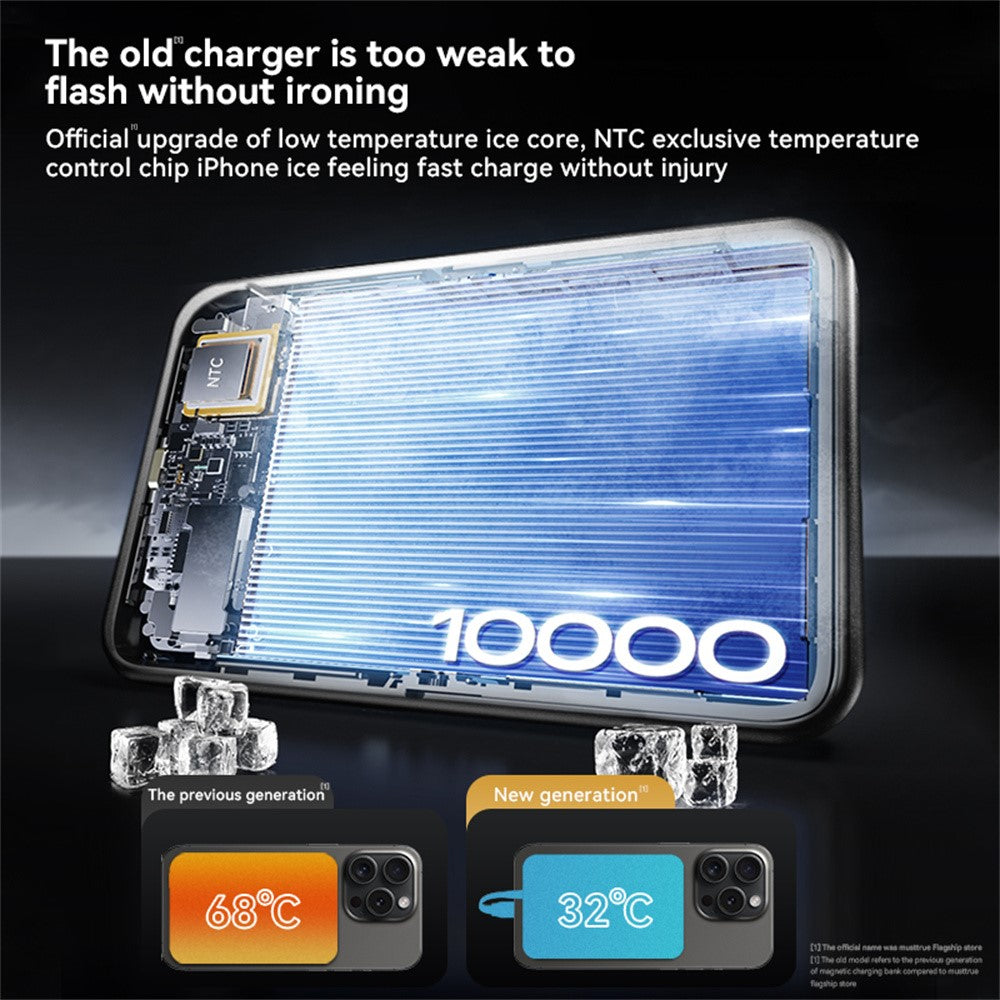 Smartphone Power Bank