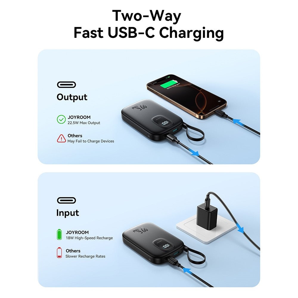 Smartphone Power Bank