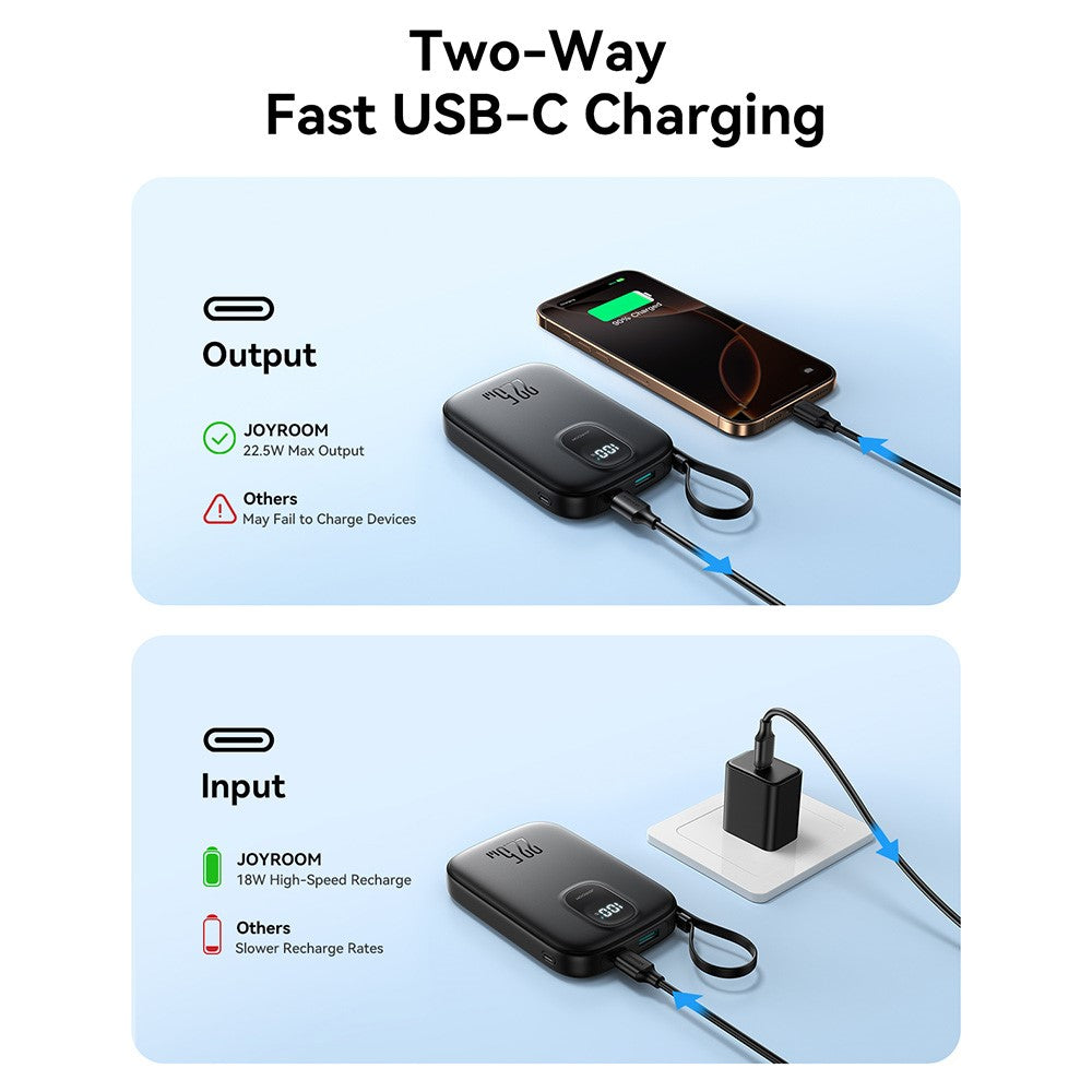 Smartphone Power Bank